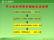 鼎誠網絡公司 深耕鹽城，以專業服務助力企業擁抱互聯網時代