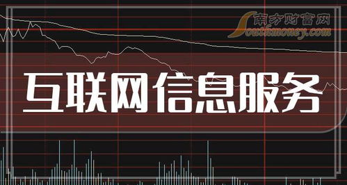 12月16日互聯(lián)網(wǎng)信息服務(wù)題材走強(qiáng)，這些上市公司有望受益