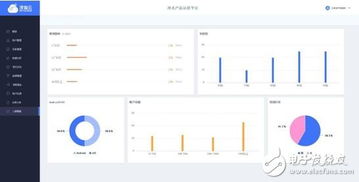 深智云AWE 2017重磅推出全新物聯(lián)網(wǎng)數(shù)據(jù)服務(wù)產(chǎn)品，賦能智能數(shù)據(jù)處理新生態(tài)